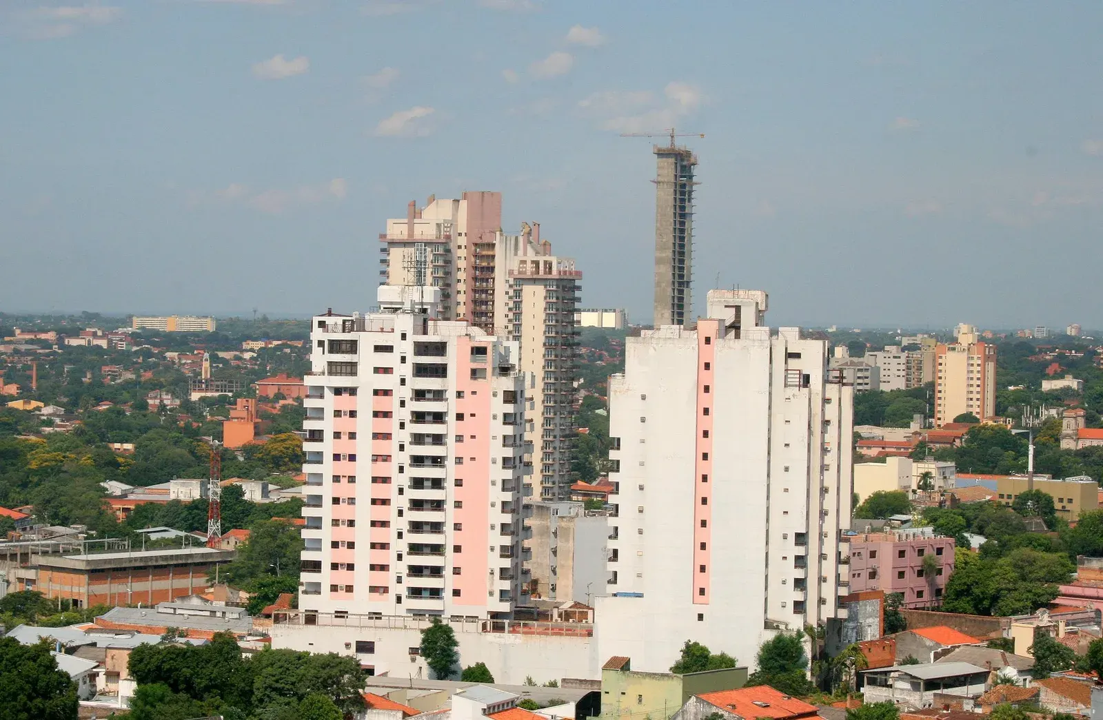 Huurrendement Asunción: vastgoed als belegging en risico's
